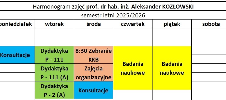 Harmonogram A.Kozłowski